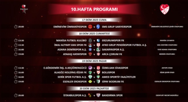 1. Lig'de 10 - 14. hafta programları açıklandı